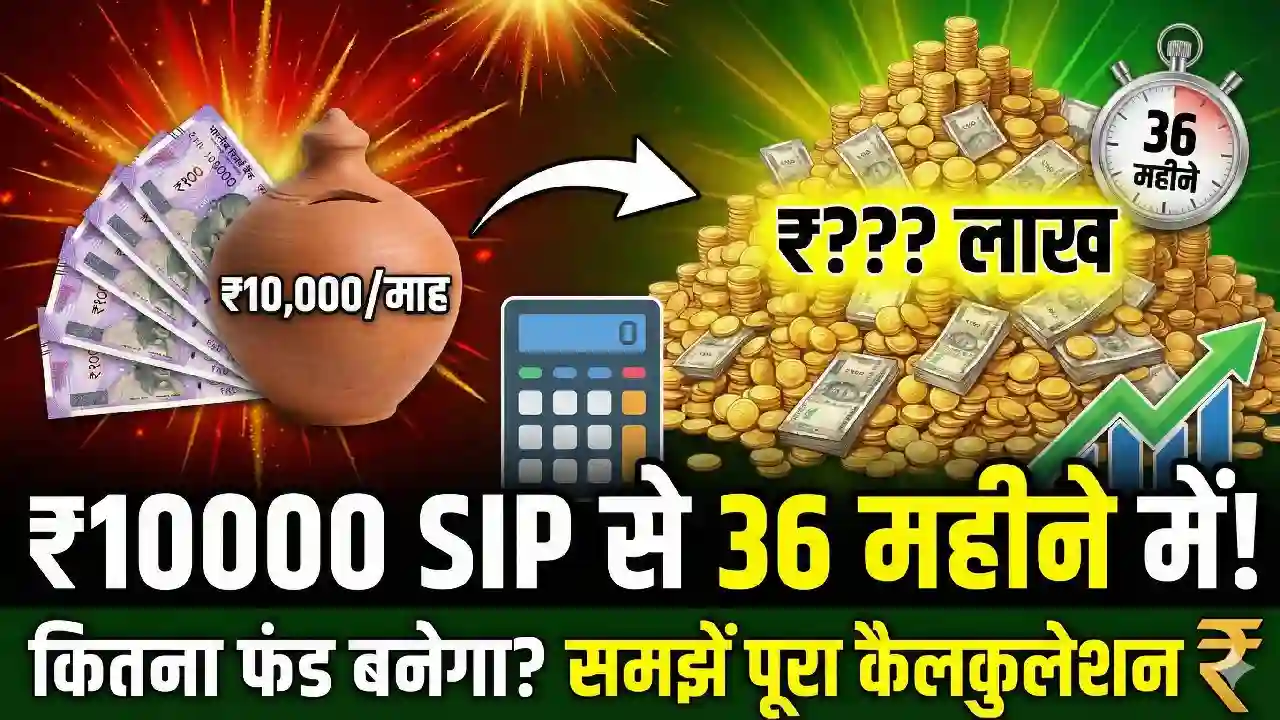 10000 SIP Calculation